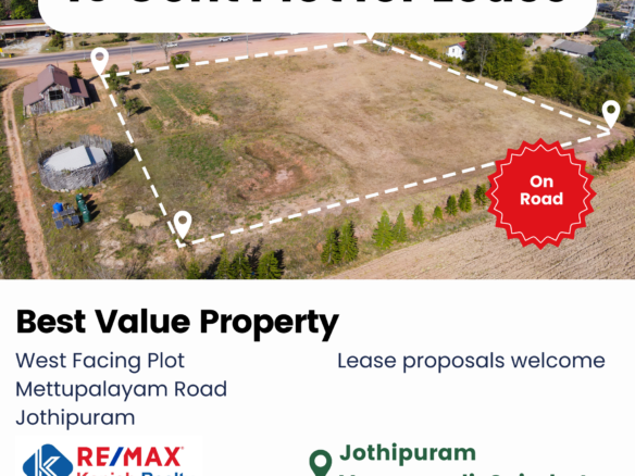 Real Estate Agent Kanish Realty Coimbatore