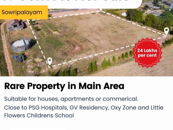 Real Estate Agent Kanish Realty Coimbatore