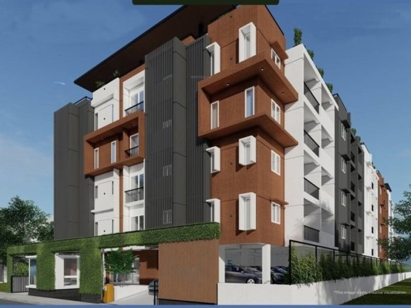 Real Estate Agent Kanish Realty Coimbatore