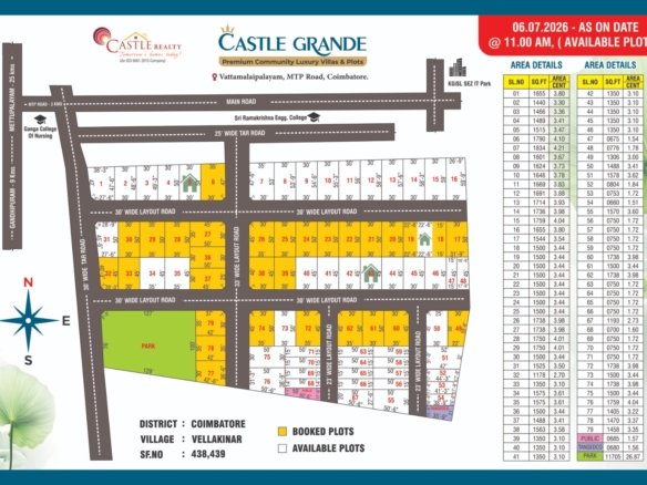 Special Priced Plot at Thudiyalur – Selling Fast — DTCP Approved, Limited Plots Left