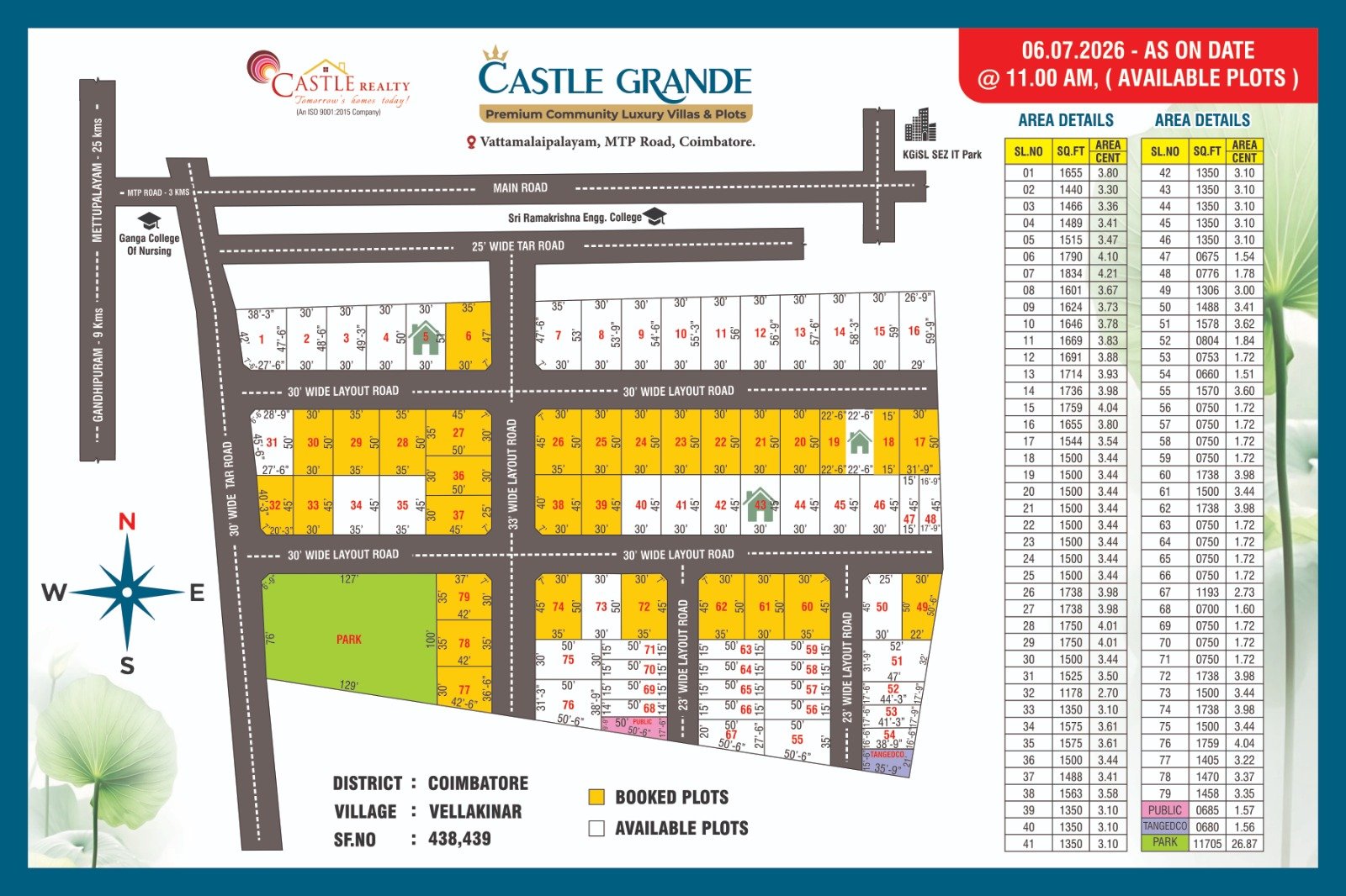 Real Estate Agent Kanish Realty Coimbatore